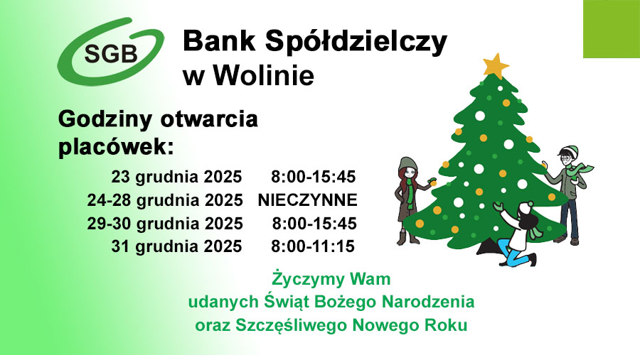 Godziny otwarcia placówek Banku